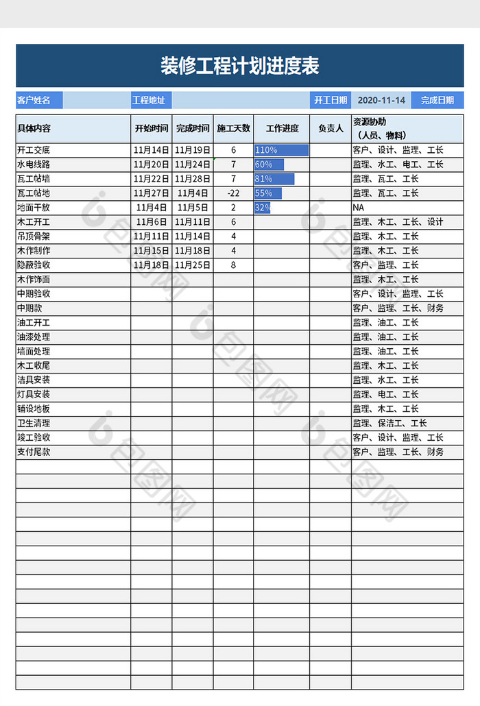 装修工程计划进度表excel模板