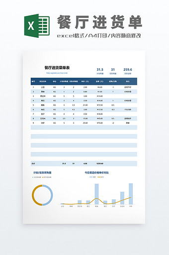 自动化统计餐厅进货菜单表EXCEL模板图片