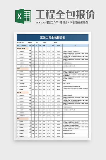 家装工程全包报价表excel模板图片