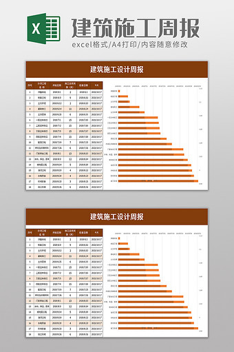 简洁建筑施工设计周报excel模板图片