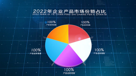大气企业蓝色科技三维饼图数据图表AE模板