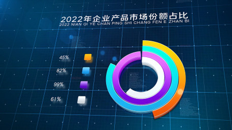 大气企业蓝色科技三维饼图数据图表AE模板