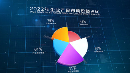 大气企业蓝色科技三维饼图数据图表AE模板
