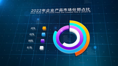 大气企业蓝色科技三维饼图数据图表AE模板
