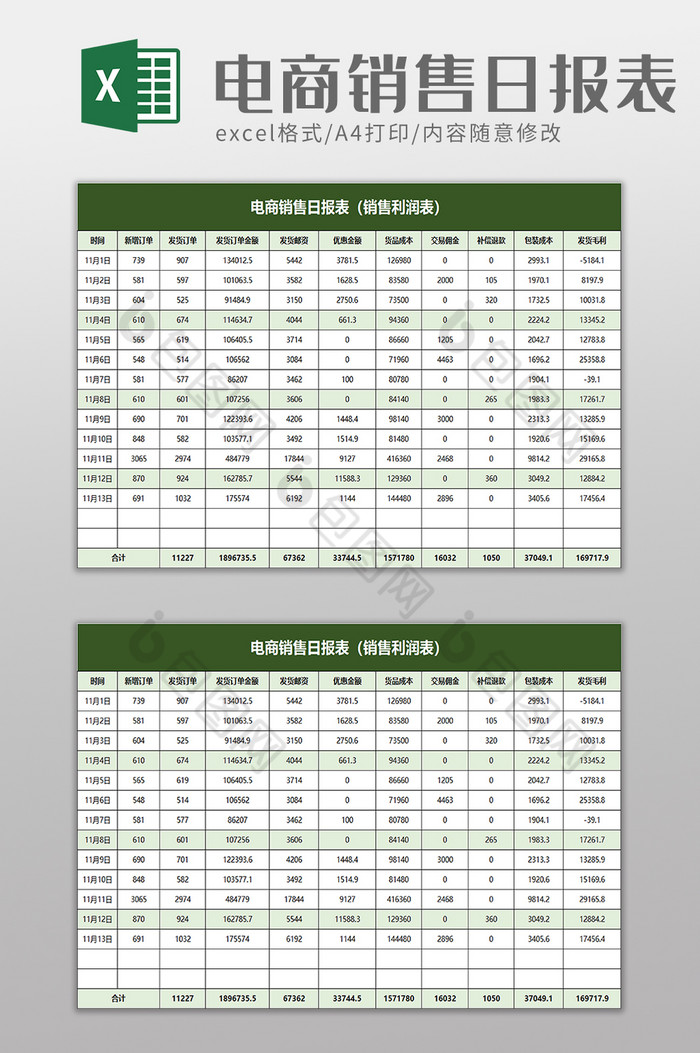 电商销售日报表excel模板下载 包图网