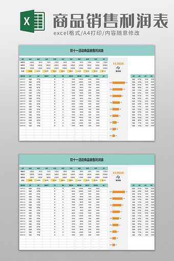 电商商品销售利润表excel模板图片