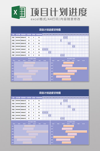 项目计划进度甘特图excel模板图片