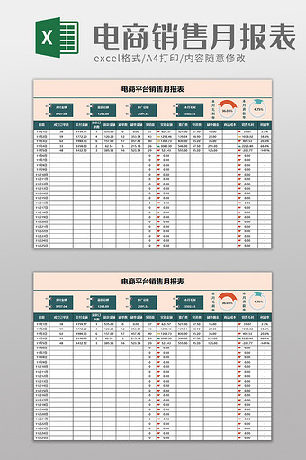 电商平台销售月报表excel模板图片