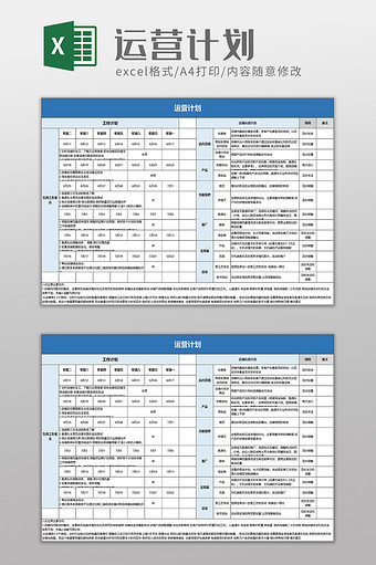 运营计划excel模板图片