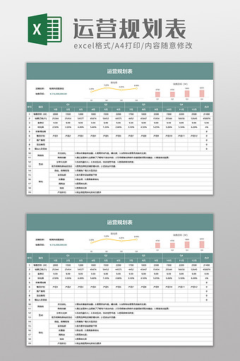 运营规划表excel模板图片