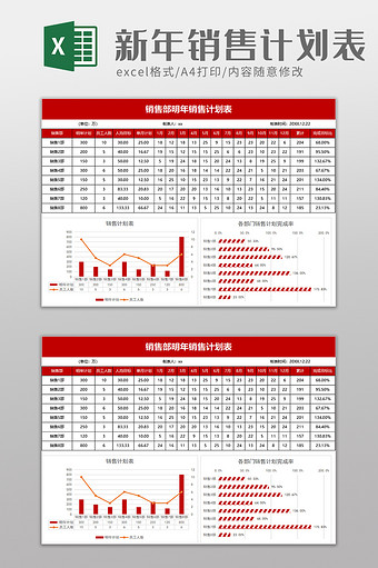 销售部明年销售计划表excel模板图片