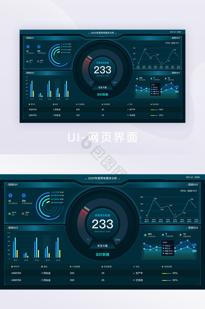 可视化大屏科技暗黑科技网页