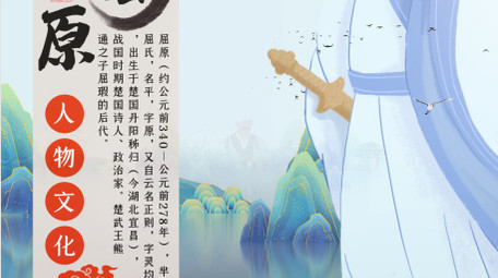 中国风水墨历史人物图文展示AE模板