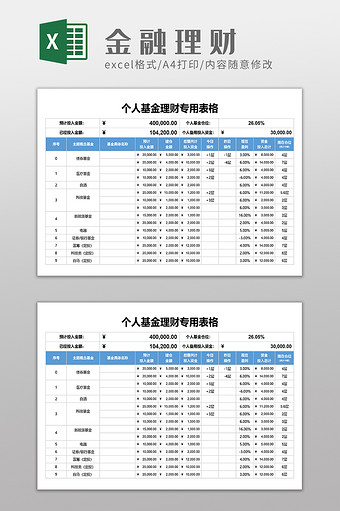 个人基金理财明细表格图片