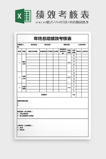 年终总结绩效考核表图片