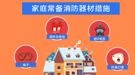 消防安全防范意识mg动画ae模板