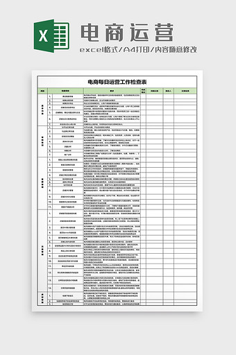 电商每日运营计划表图片