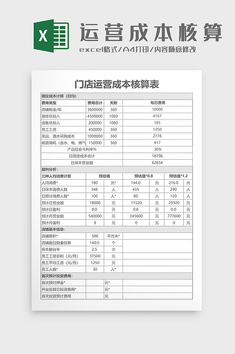 门店运营成本核算表图片