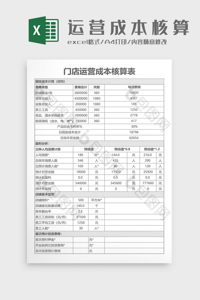 门店运营成本核算表