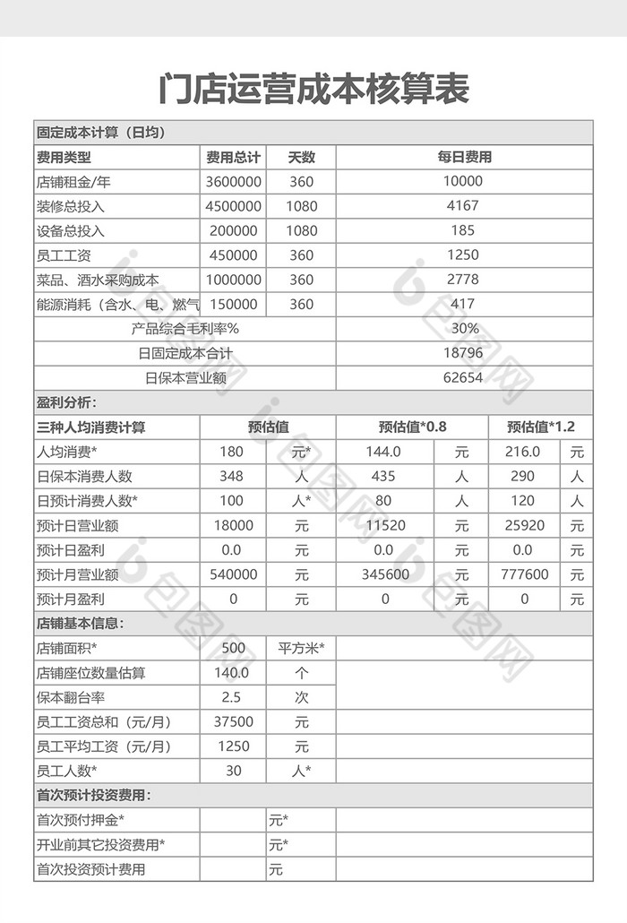 门店运营成本核算表