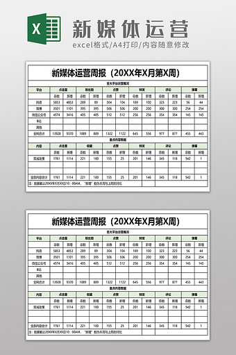 新媒体运营周报个人汇报图片