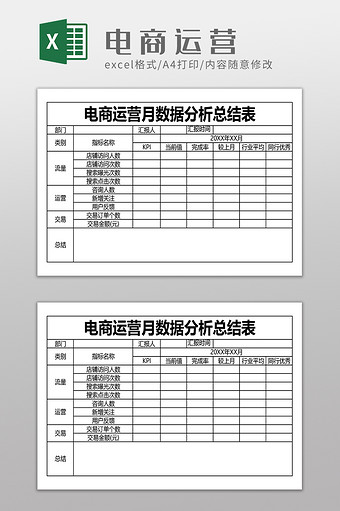 电商运营月数据分析总结表图片