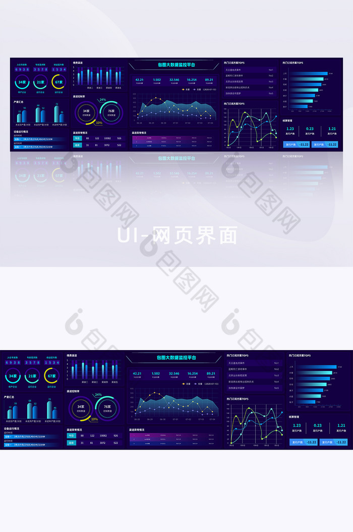 科技大数据可视化大屏系统后台操作中心图片图片