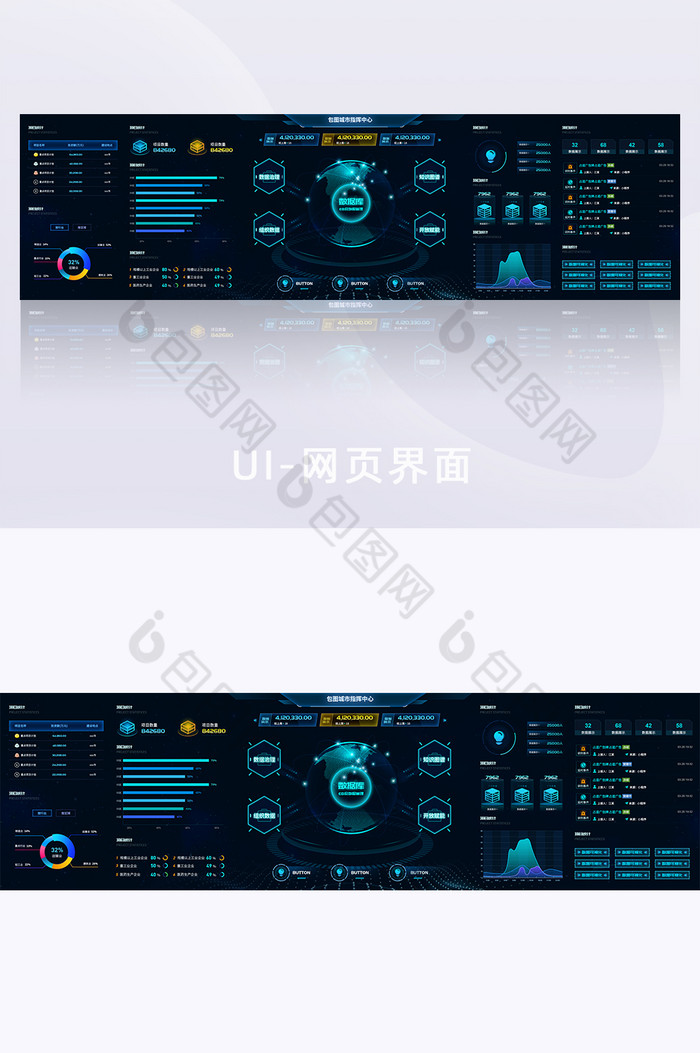 深色科技感智慧城市数据可视化超级大屏图片图片