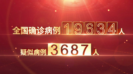 红色科技数据展示ae模板