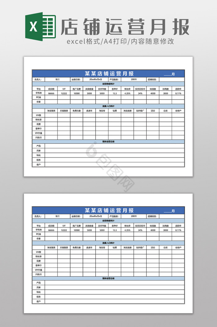 电商运营店铺运营月报表