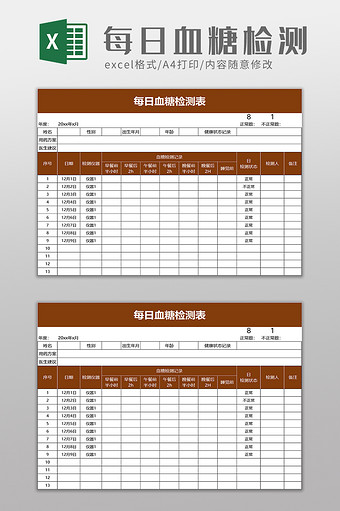 每日血糖检测表excel模板图片