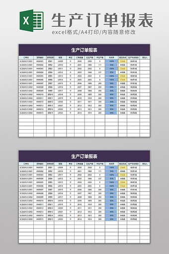 生产订单报表excel模板图片