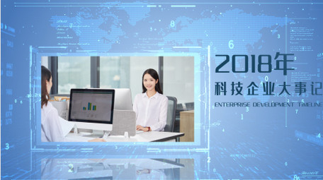 企业大事记时间轴简洁大气图文AE模板