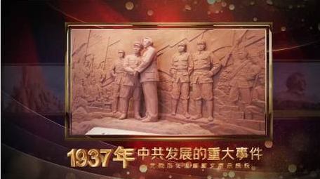 党政历史回顾红色图文展示AE模板