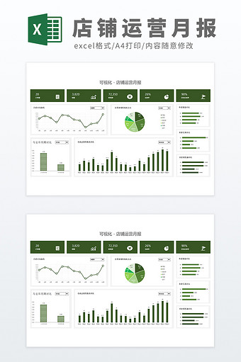 公式自动化图表电商运营店铺运营营销月报表图片