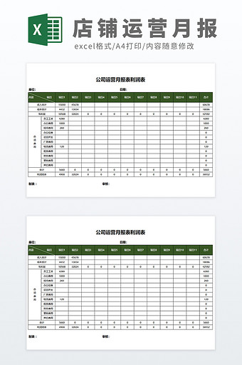 公式自动化图表电商运营店铺运营月报表图片