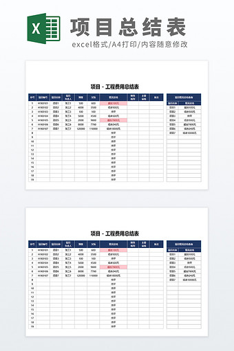 公式自动化工程项目管理工程费用总结图片