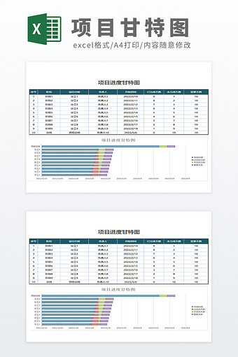 公式自动化公司项目管理项目进度项目甘特图图片