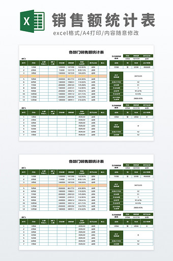 公式自动化门店部门销售管理销售统计图片