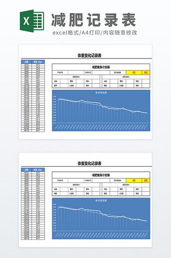 自动化图表减肥计划表饮食记录与体重记录表
