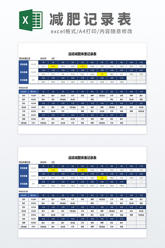 公式自动化运动减肥体重记录表图片