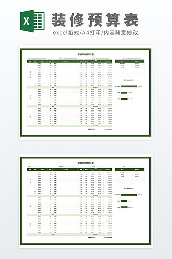 公式自动化图表家庭装修预算表计算表