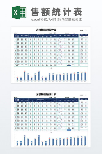 公式自动化图表月销售额统计表图片