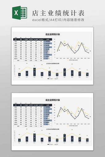 店主业绩统计分析表图片