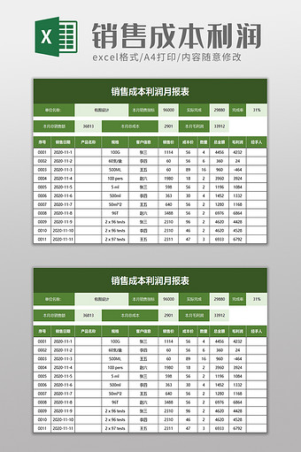 销售成本利润月报表excel模板图片