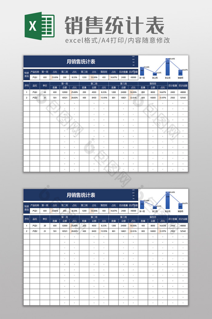 月销售统计表excel模板图片图片