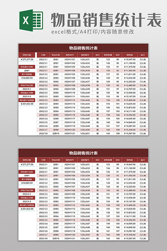 物品销售统计表excel模板图片