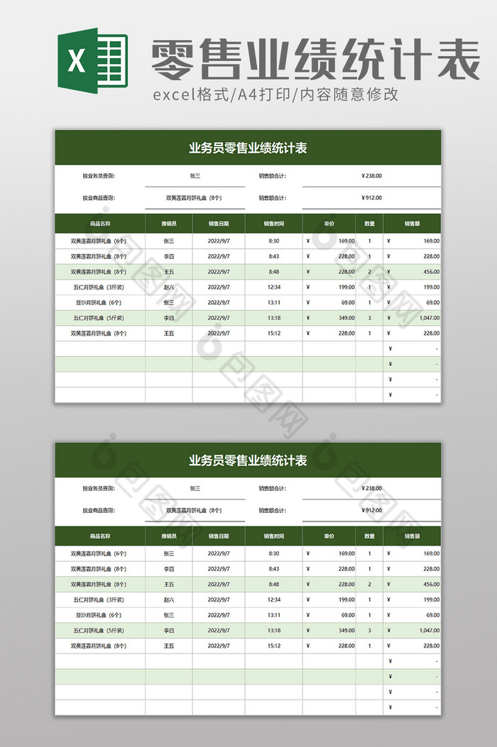 零售业绩统计表excel模板图片图片