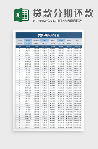 贷款还款计划表excel模板图片