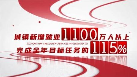 简洁党政企业文字数据标题展示AE模板
